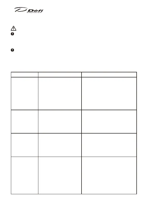 Page #100 background image