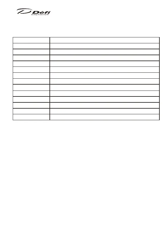 Page #102 background image