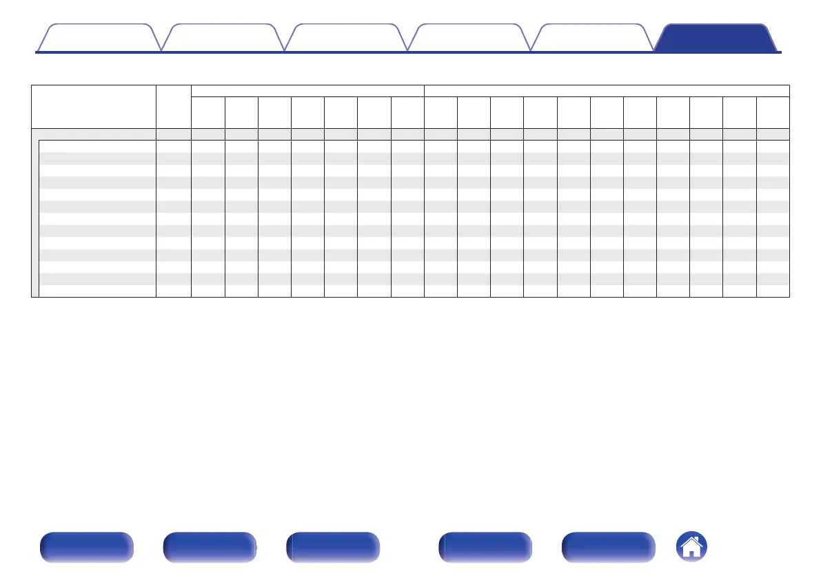 Page #257 background image