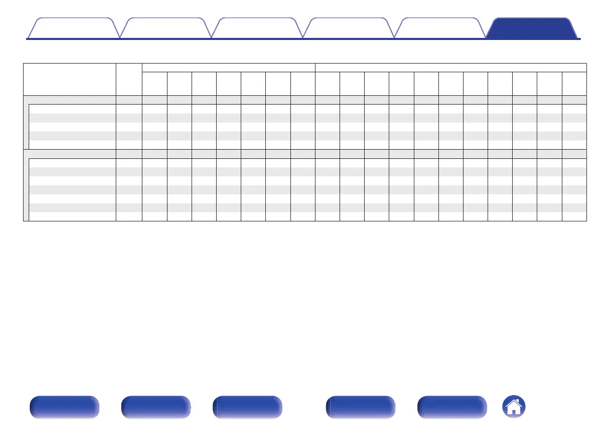 Page #258 background image