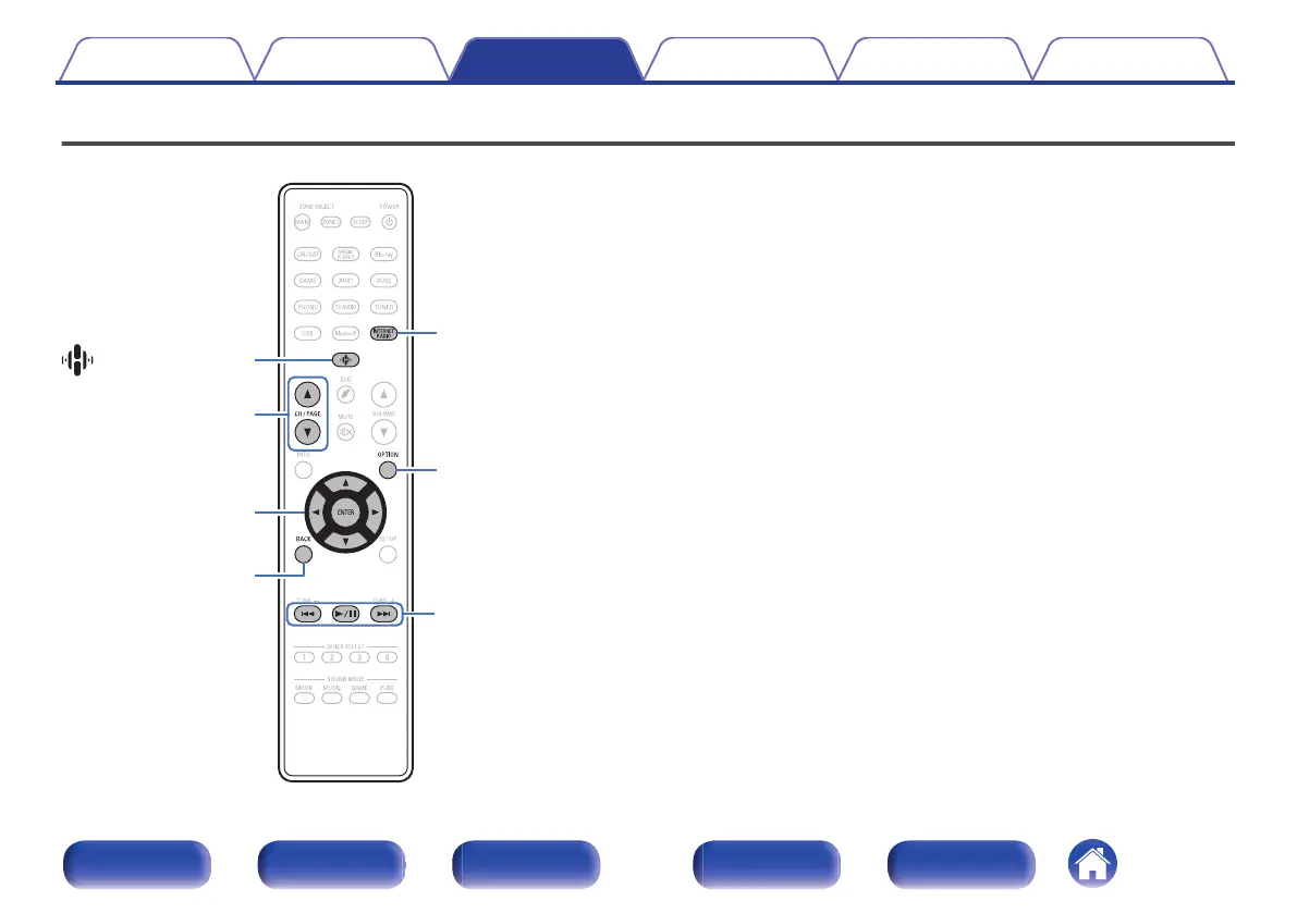 Page #86 background image