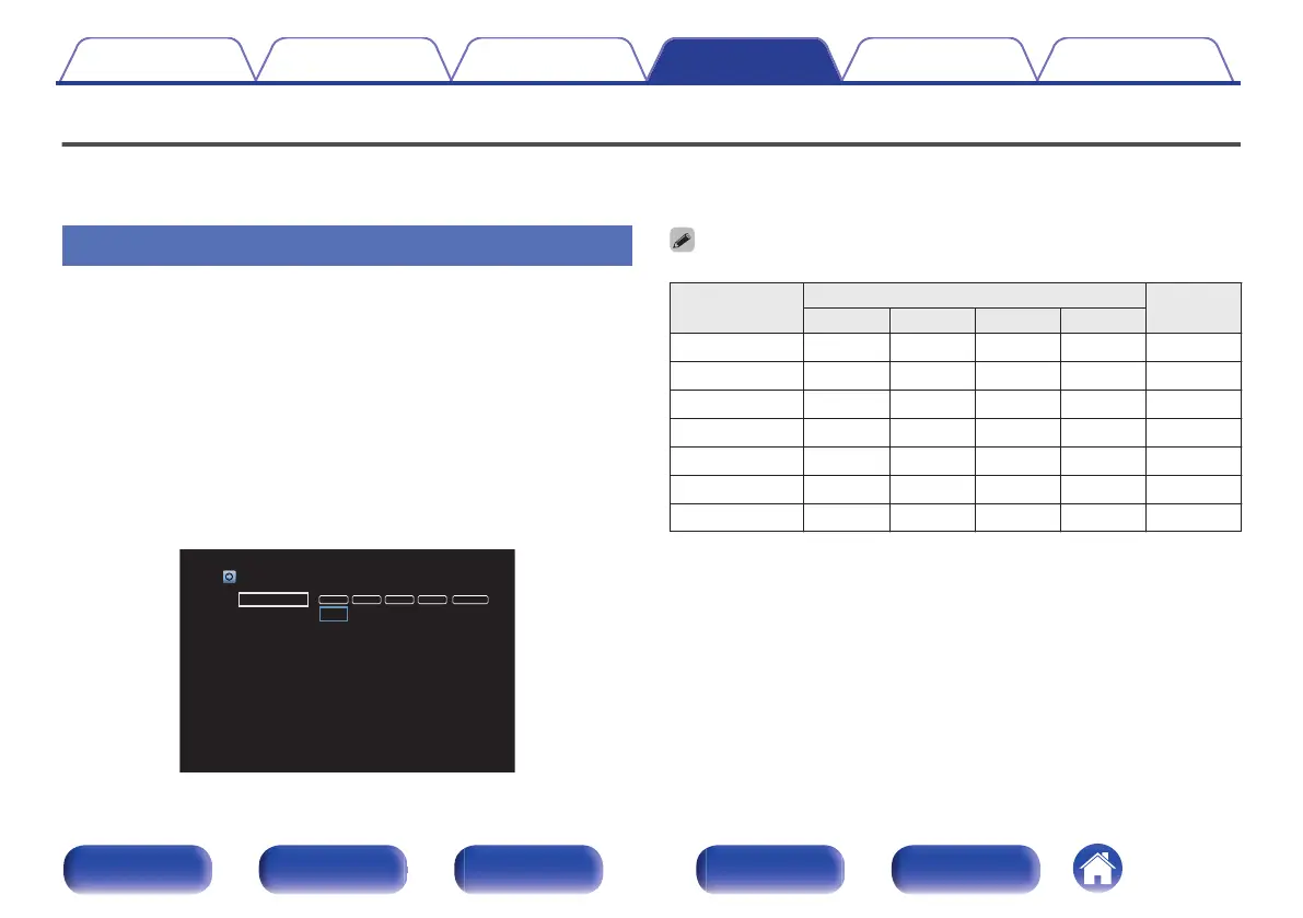 Page #168 background image
