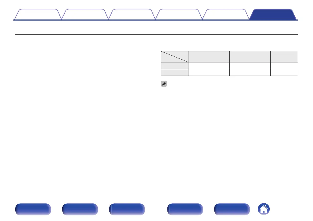 Page #68 background image