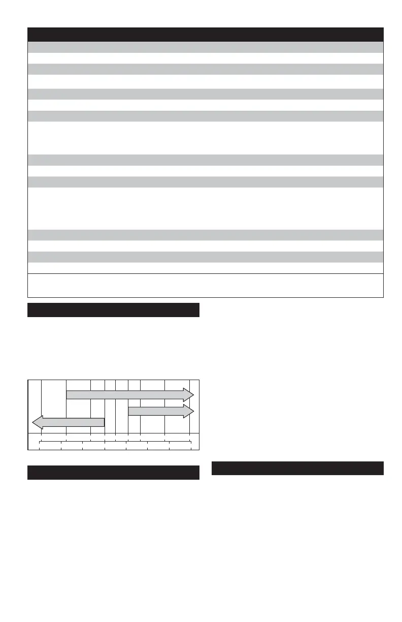 Page #74 background image