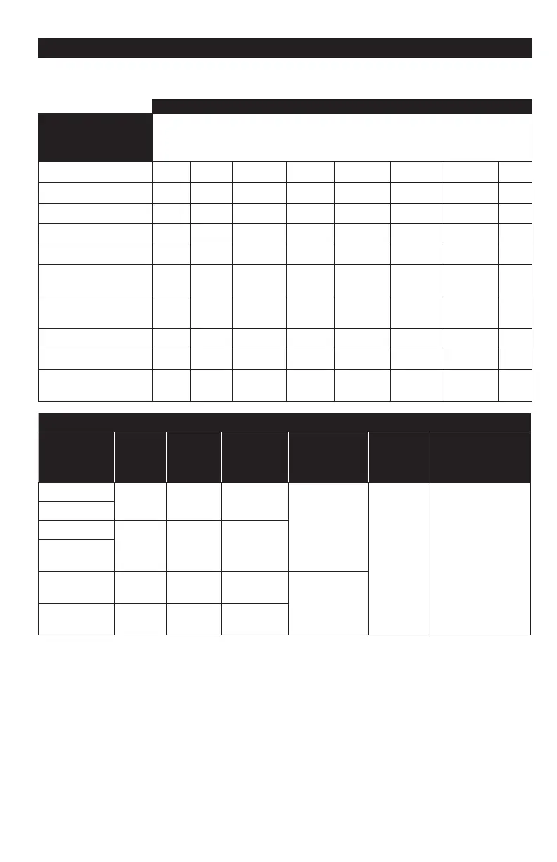 Page #88 background image