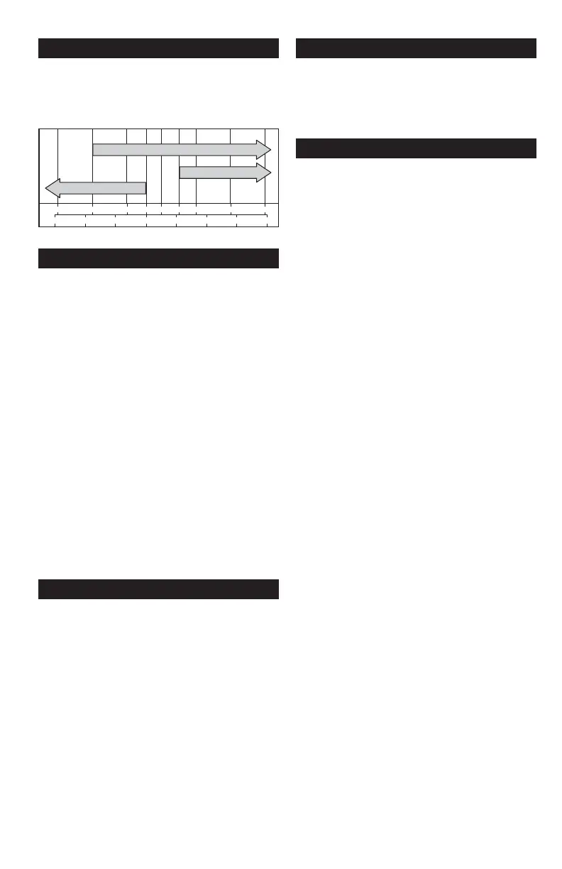 Page #104 background image
