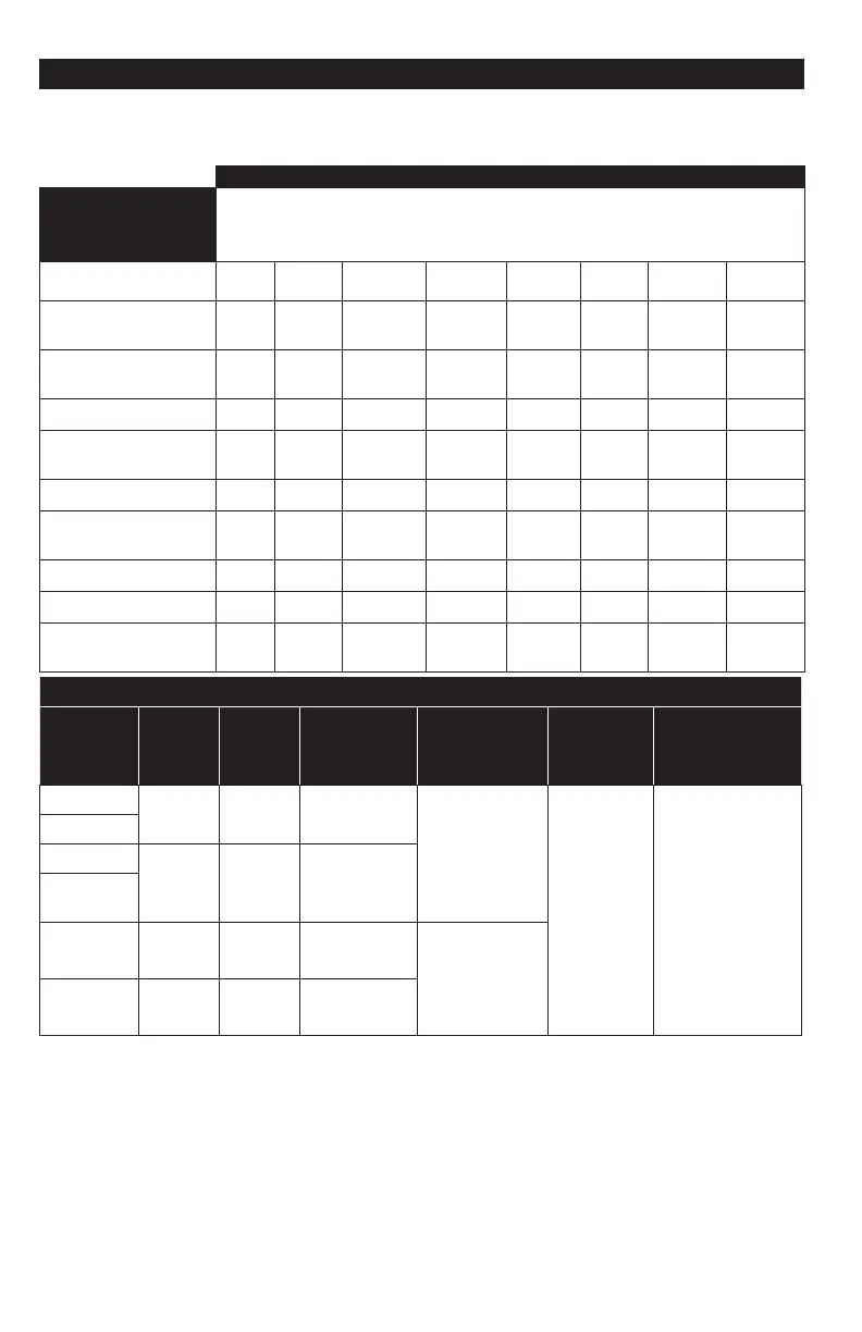 Page #127 background image