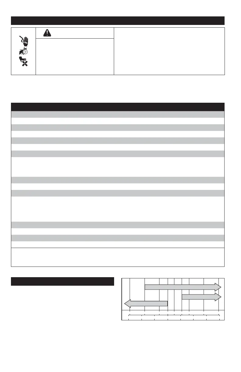 Page #153 background image