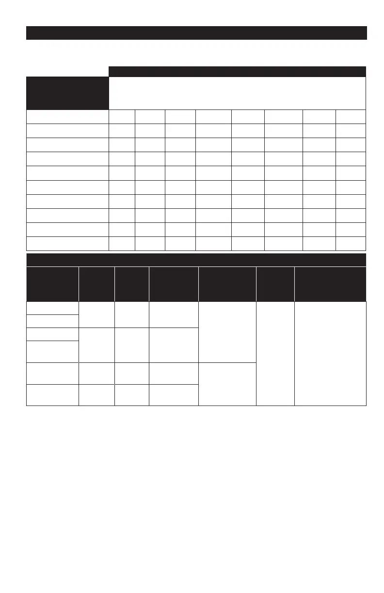 Page #168 background image