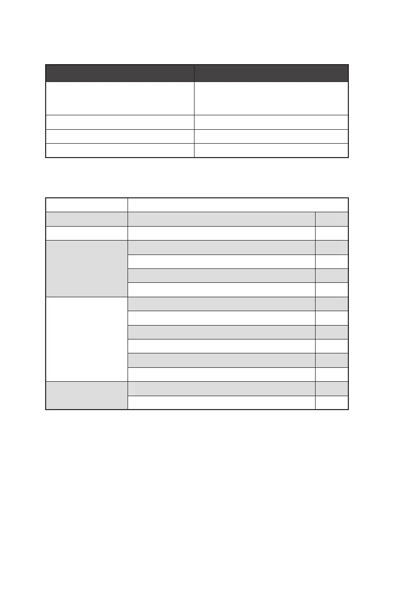 Page #256 background image