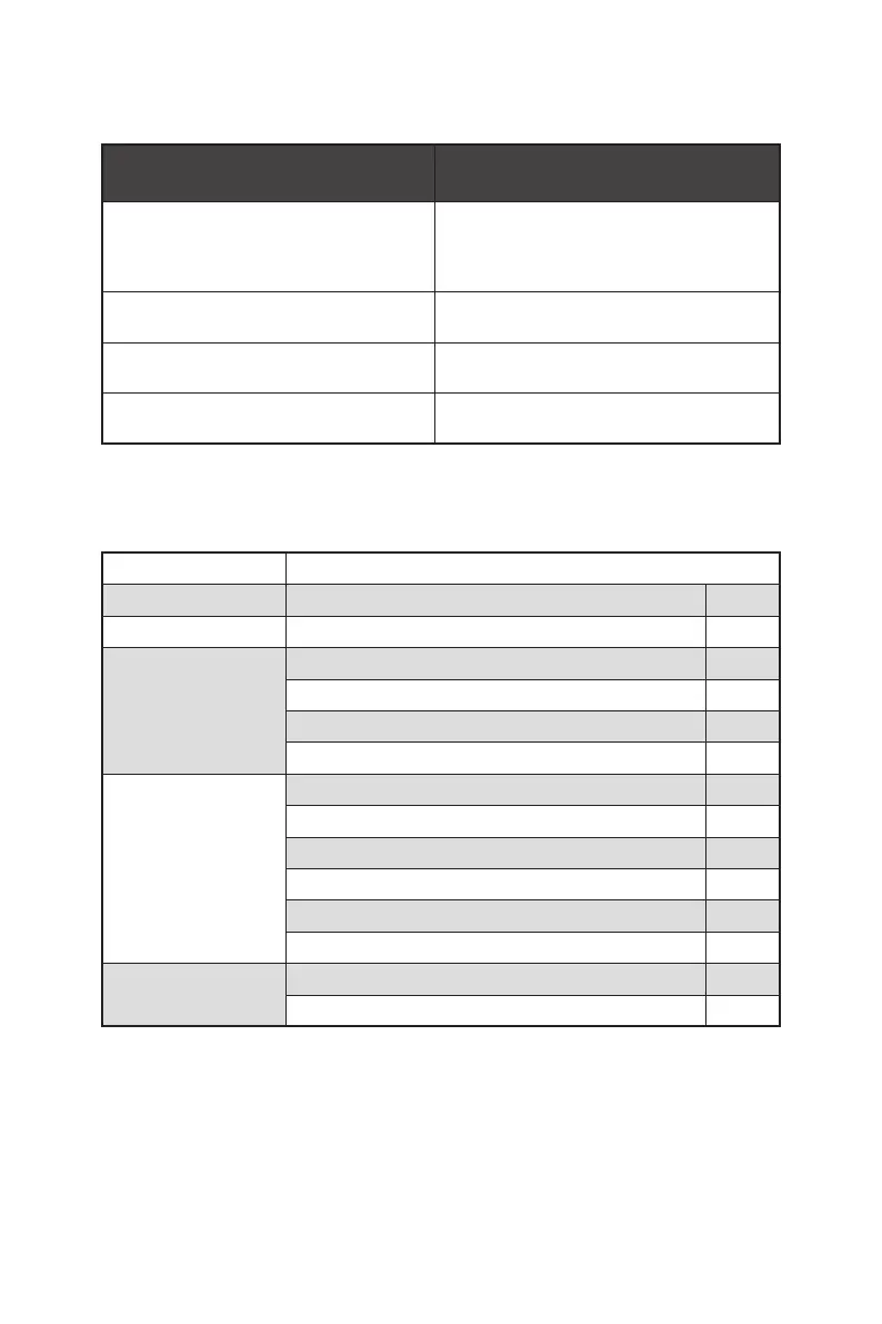 Page #164 background image