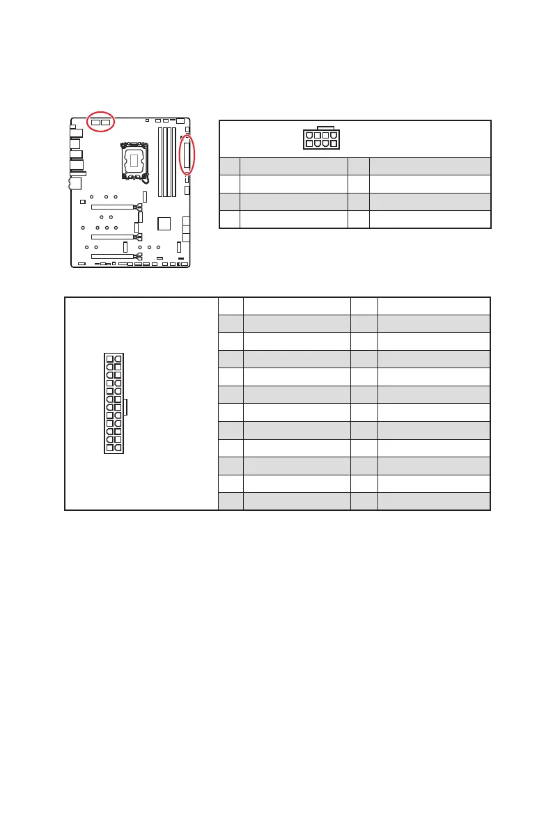 Page #127 background image