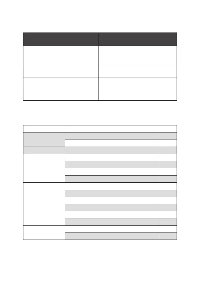 Page #162 background image