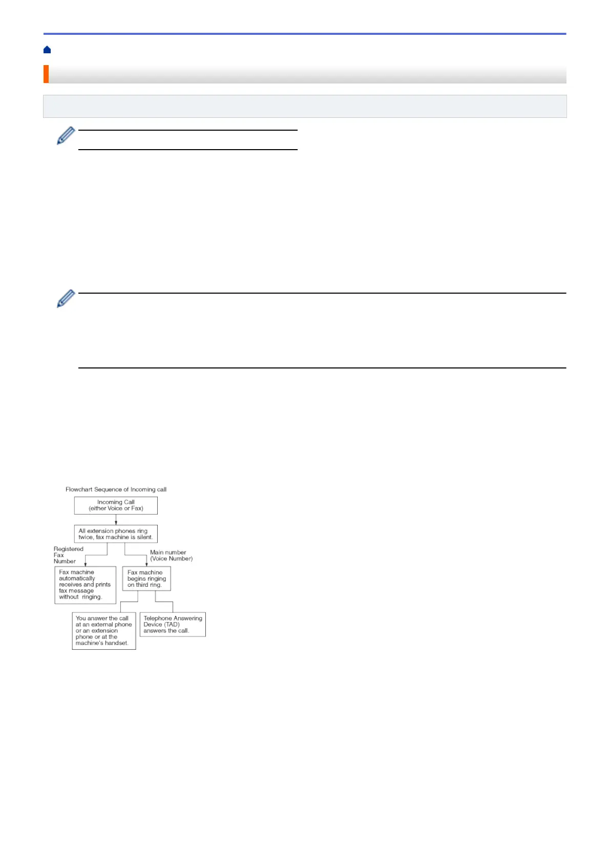 Page #261 background image