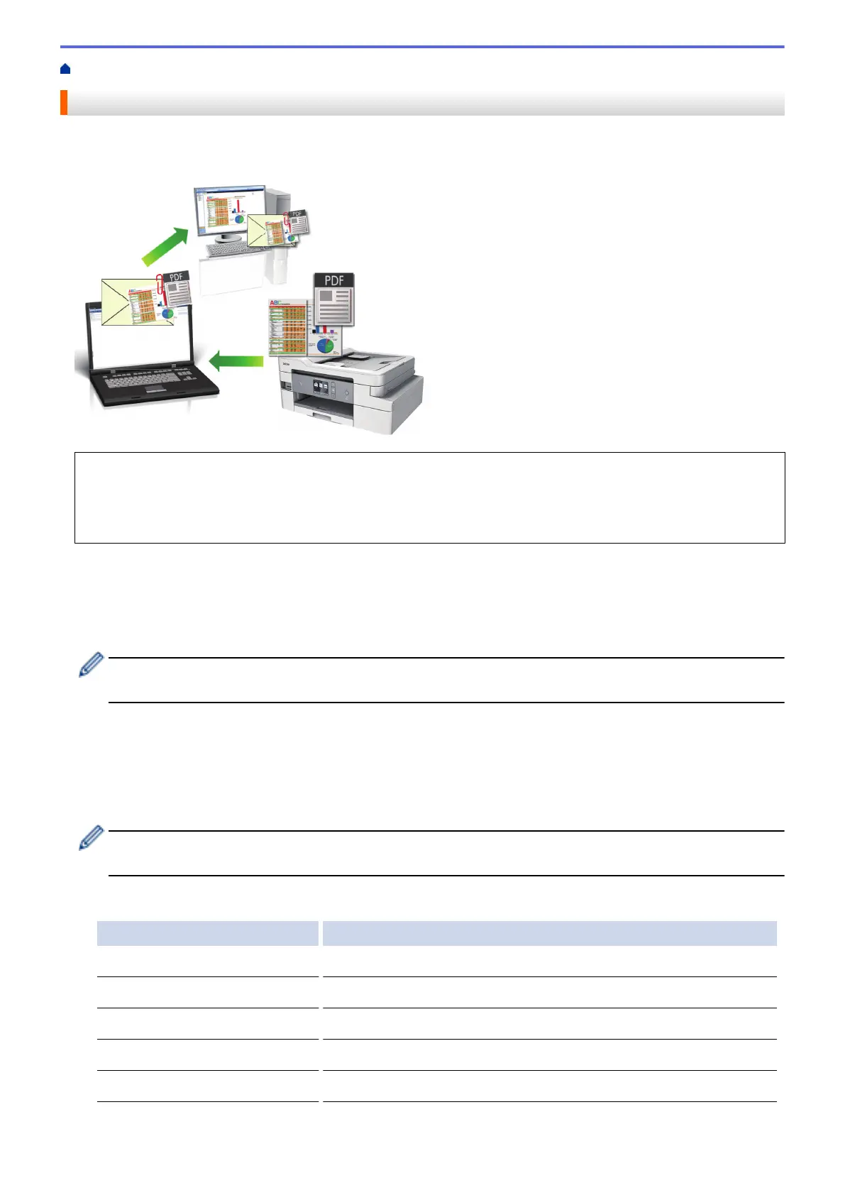Page #110 background image