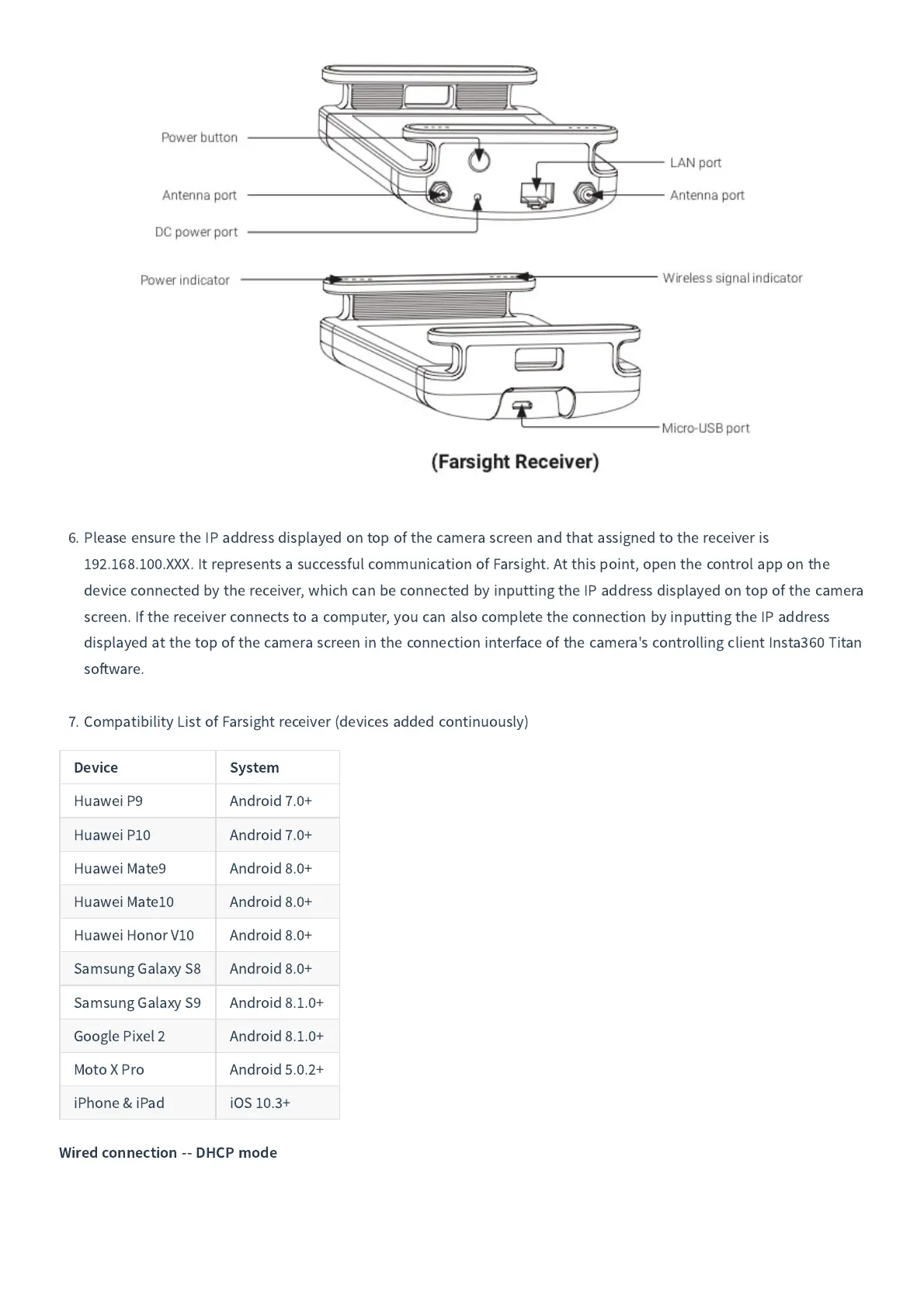 Page #22 background image