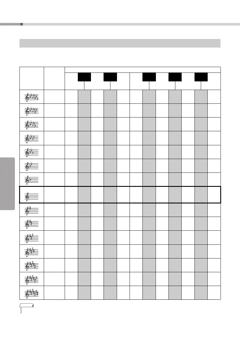 Page #48 background image