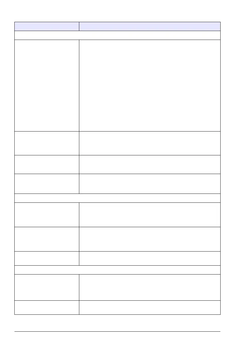 Page #306 background image