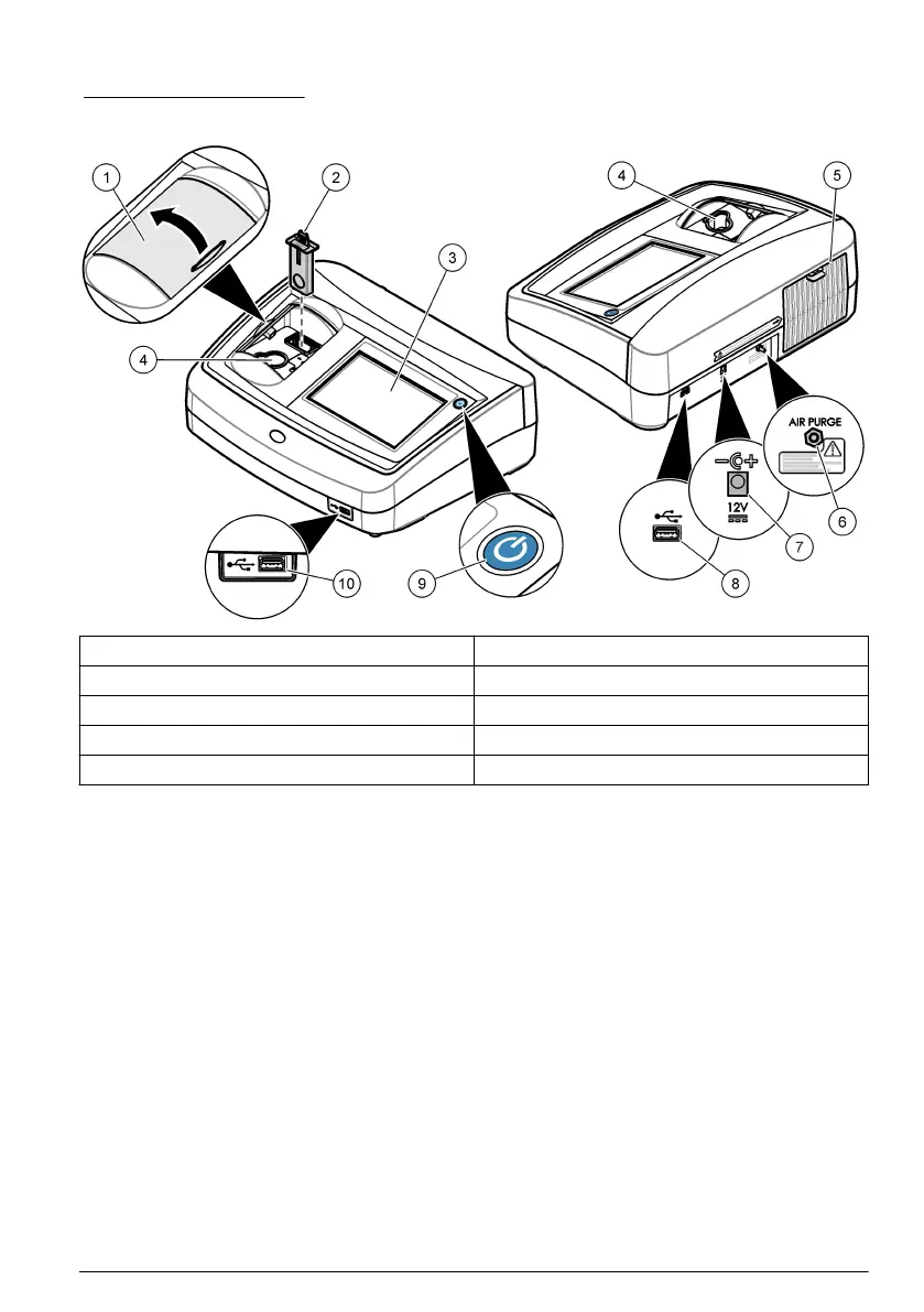 Page #433 background image