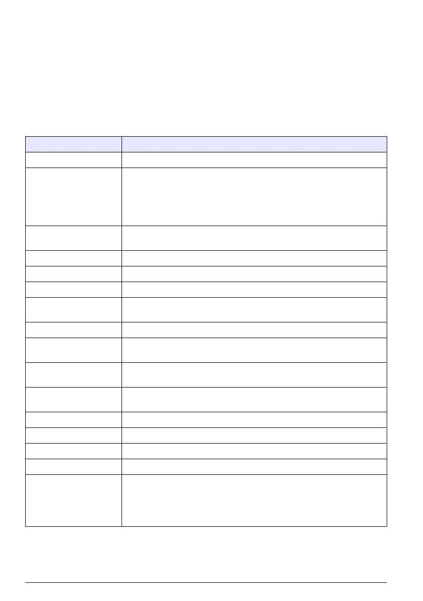 Page #214 background image