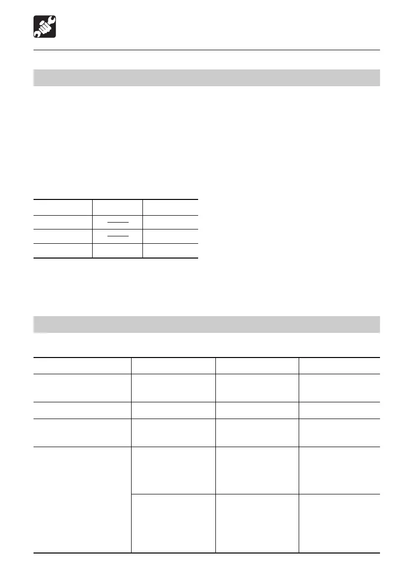 Page #91 background image