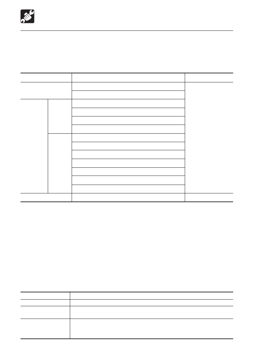 Page #94 background image