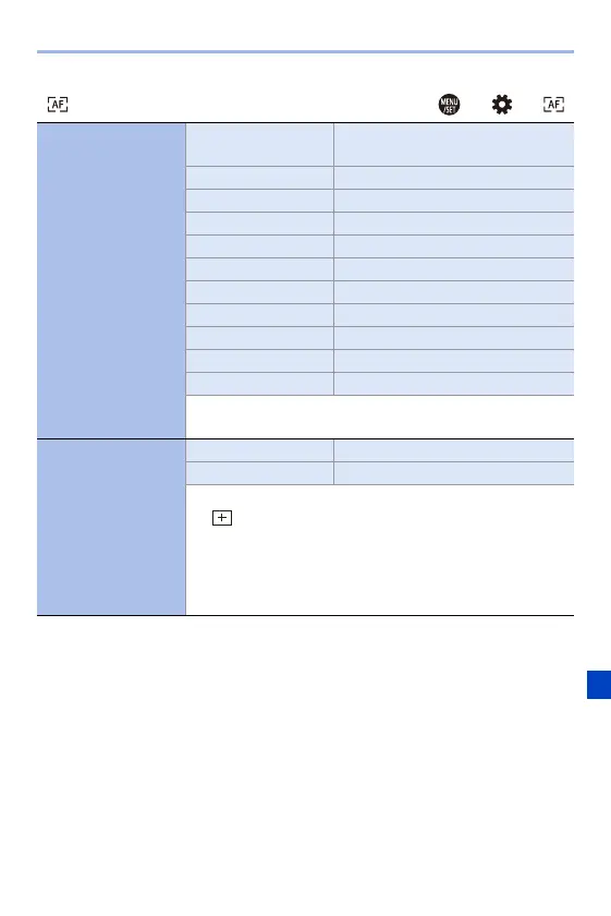 Page #331 background image