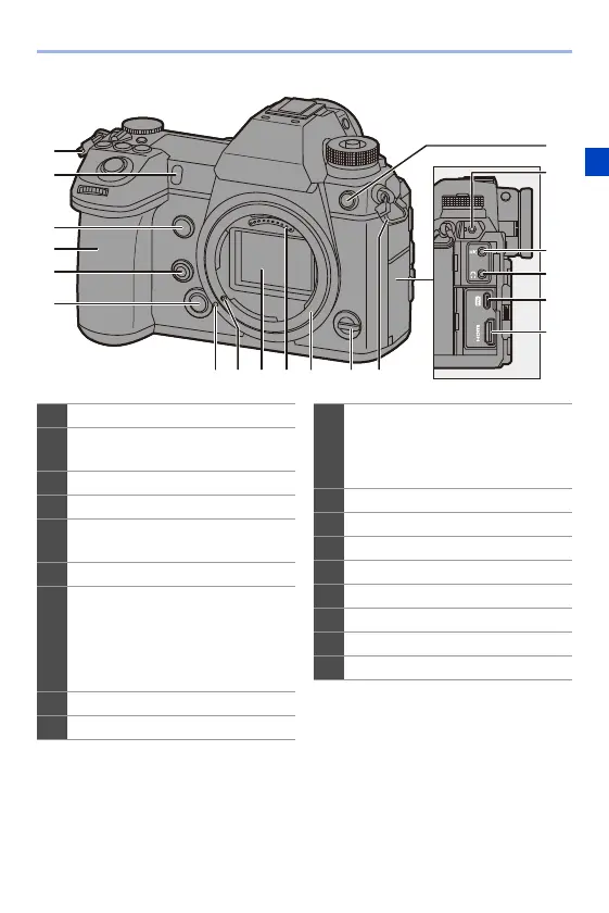 Page #27 background image