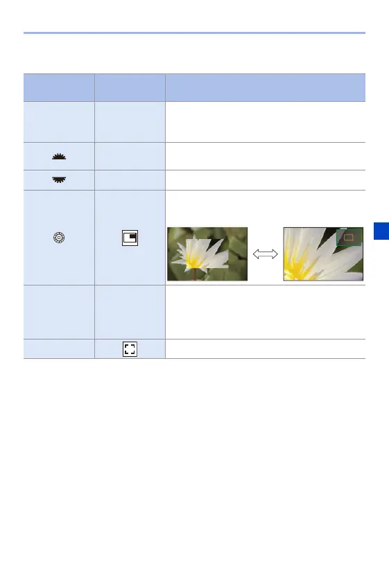 Page #119 background image
