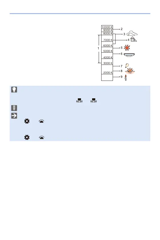 Page #196 background image