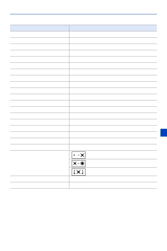 Page #205 background image
