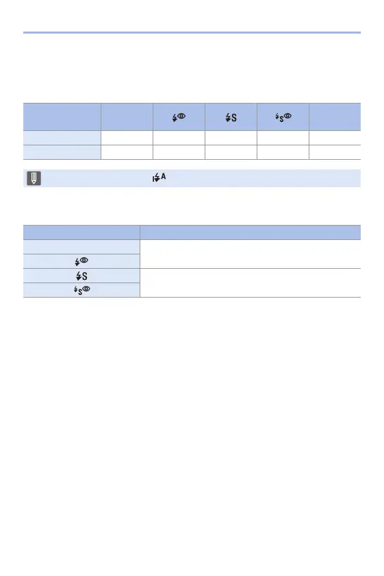 Page #222 background image