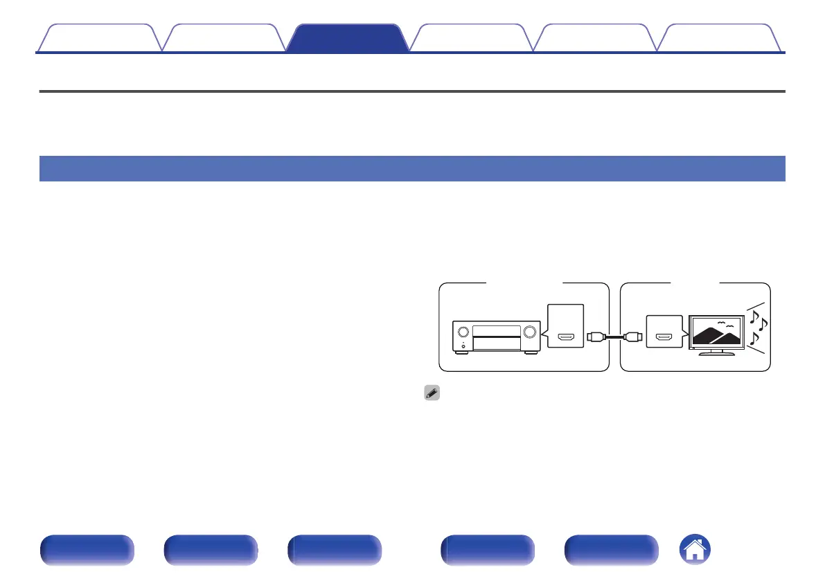 Page #168 background image