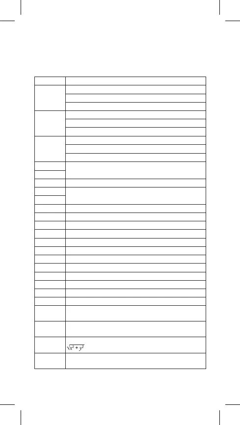 Page #120 background image