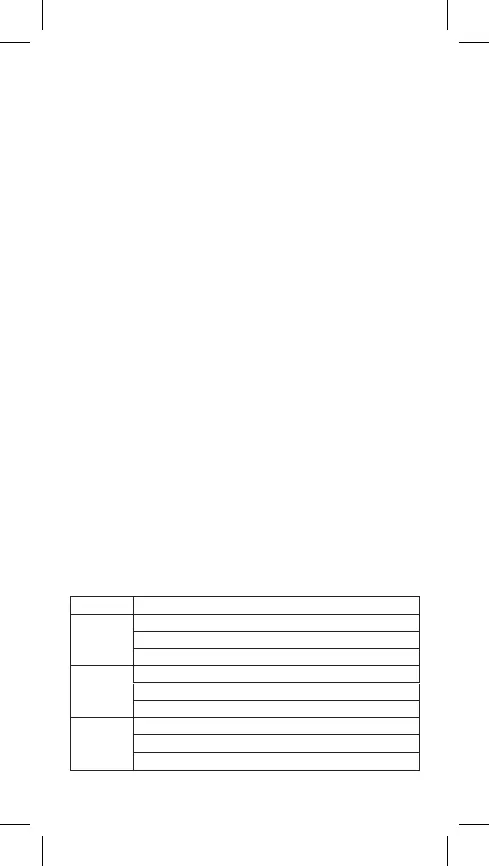 Page #157 background image