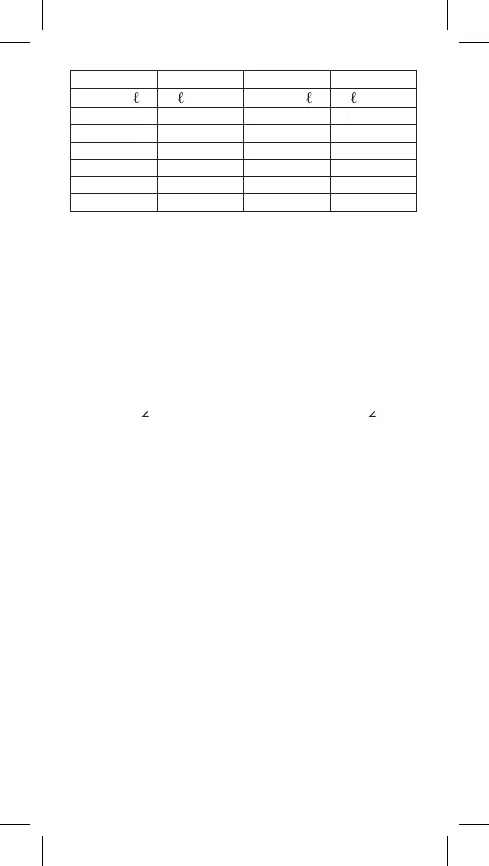 Page #170 background image