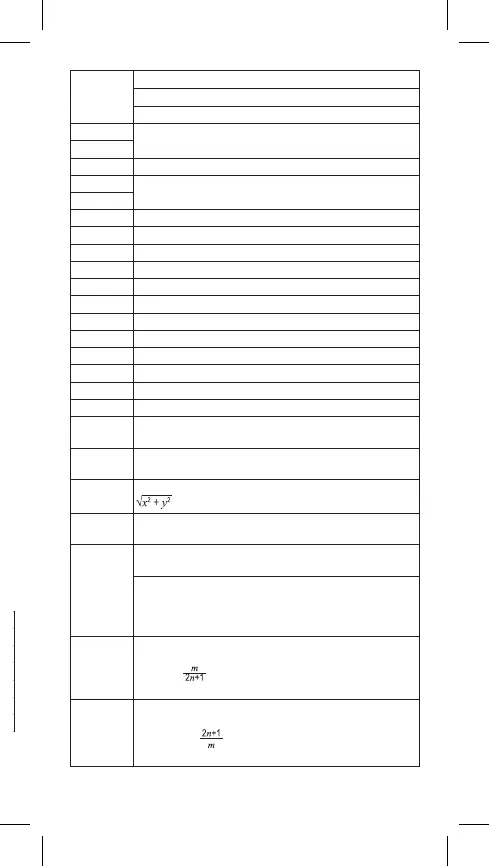 Page #177 background image