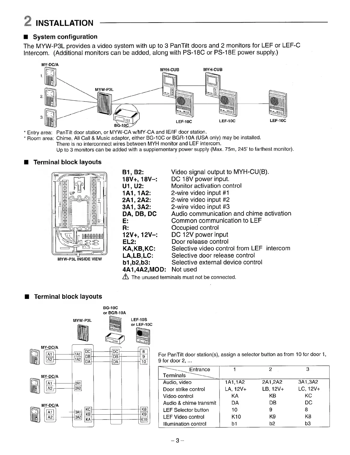 Page #3 background image