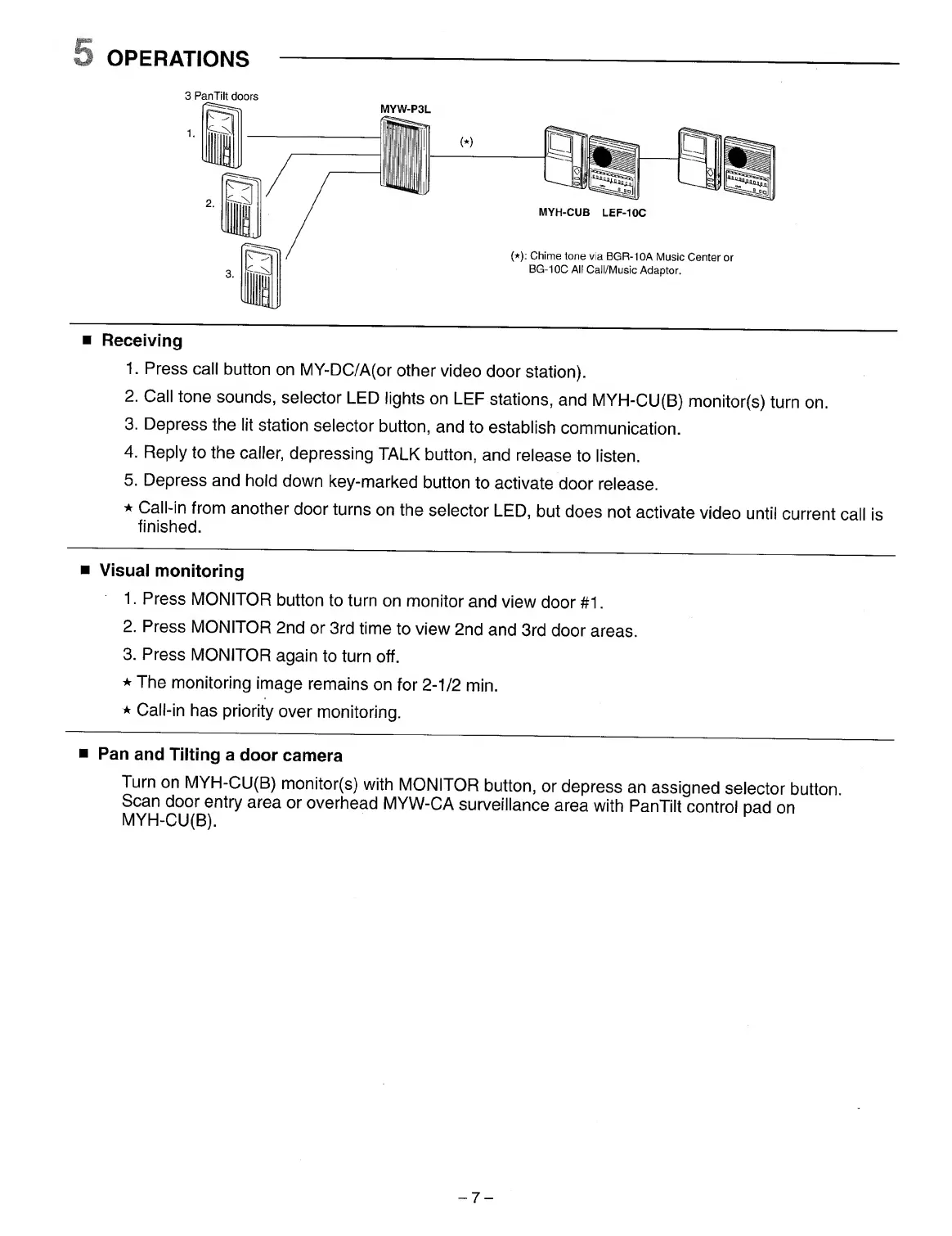 Page #7 background image