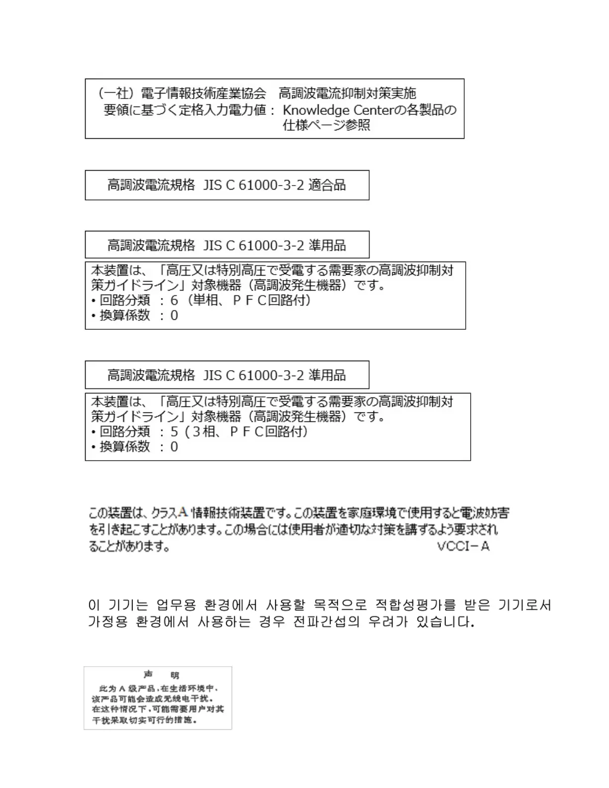 Page #127 background image