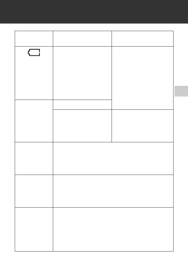 Page #105 background image