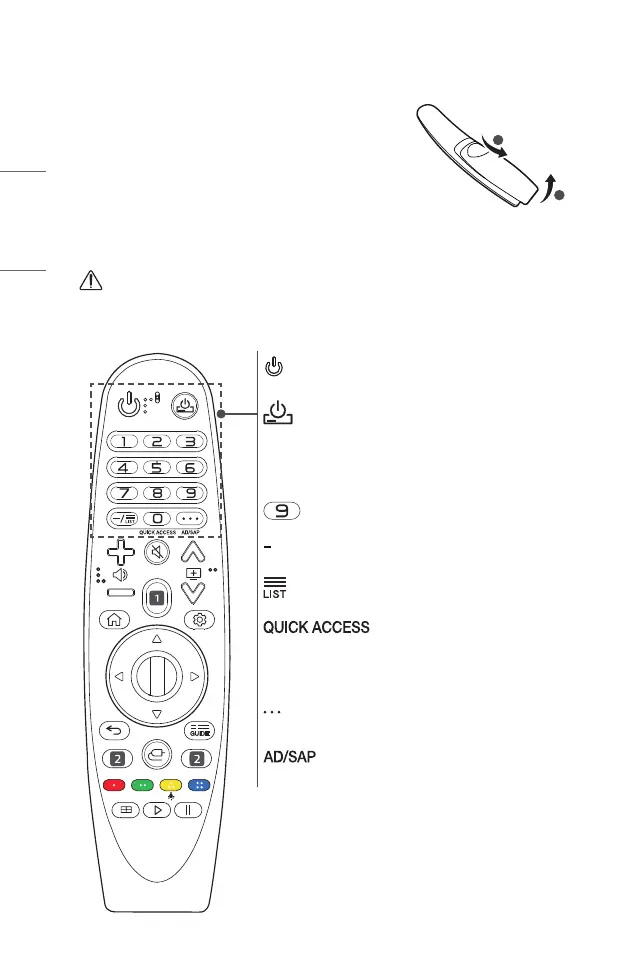Page #32 background image