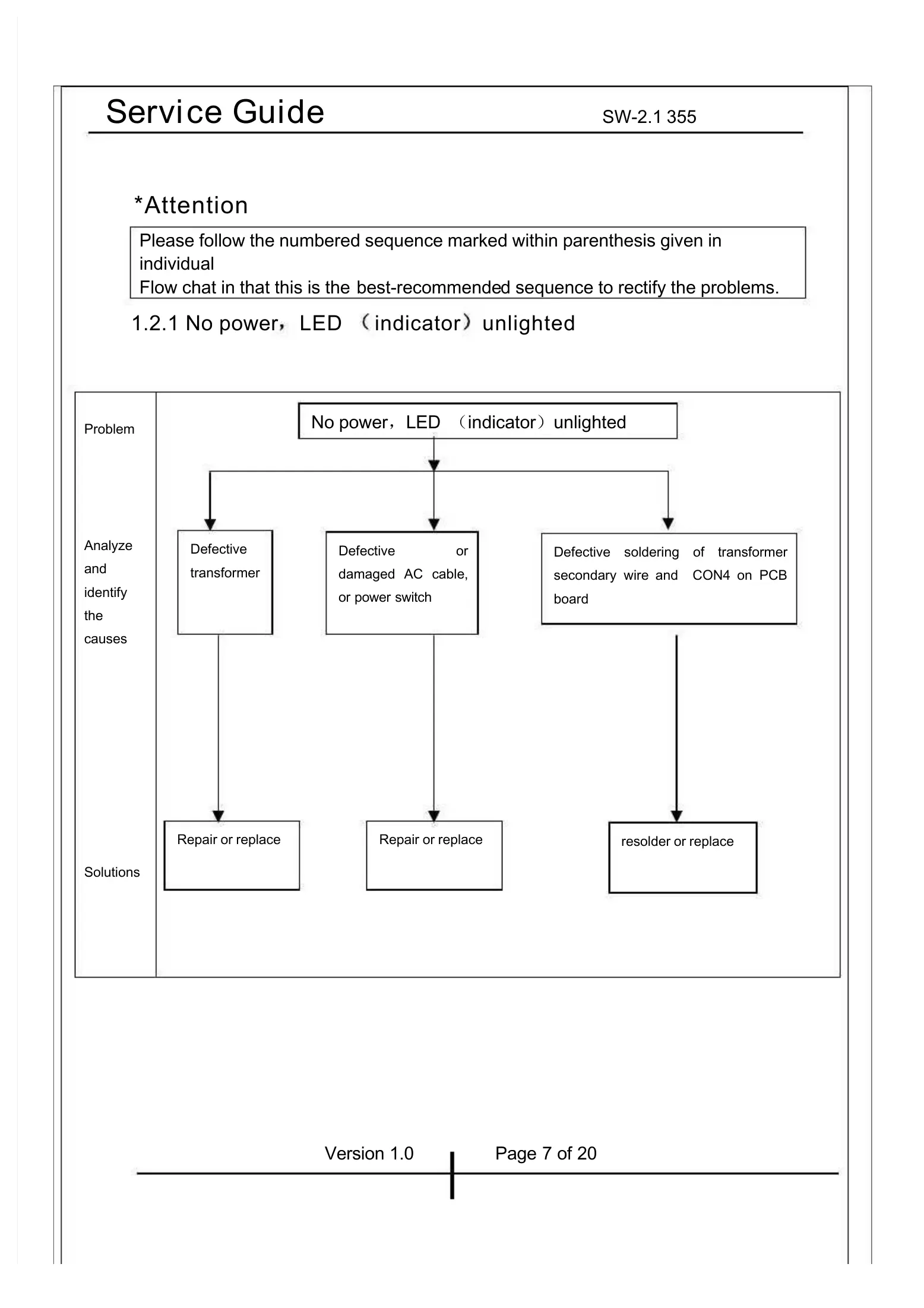 Page #7 background image