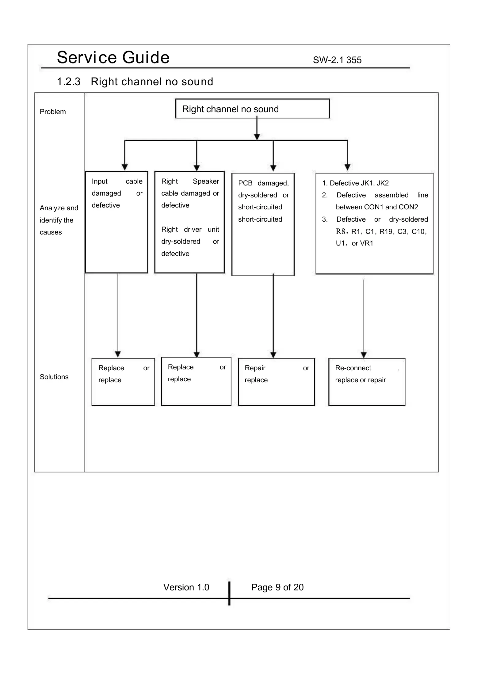 Page #9 background image
