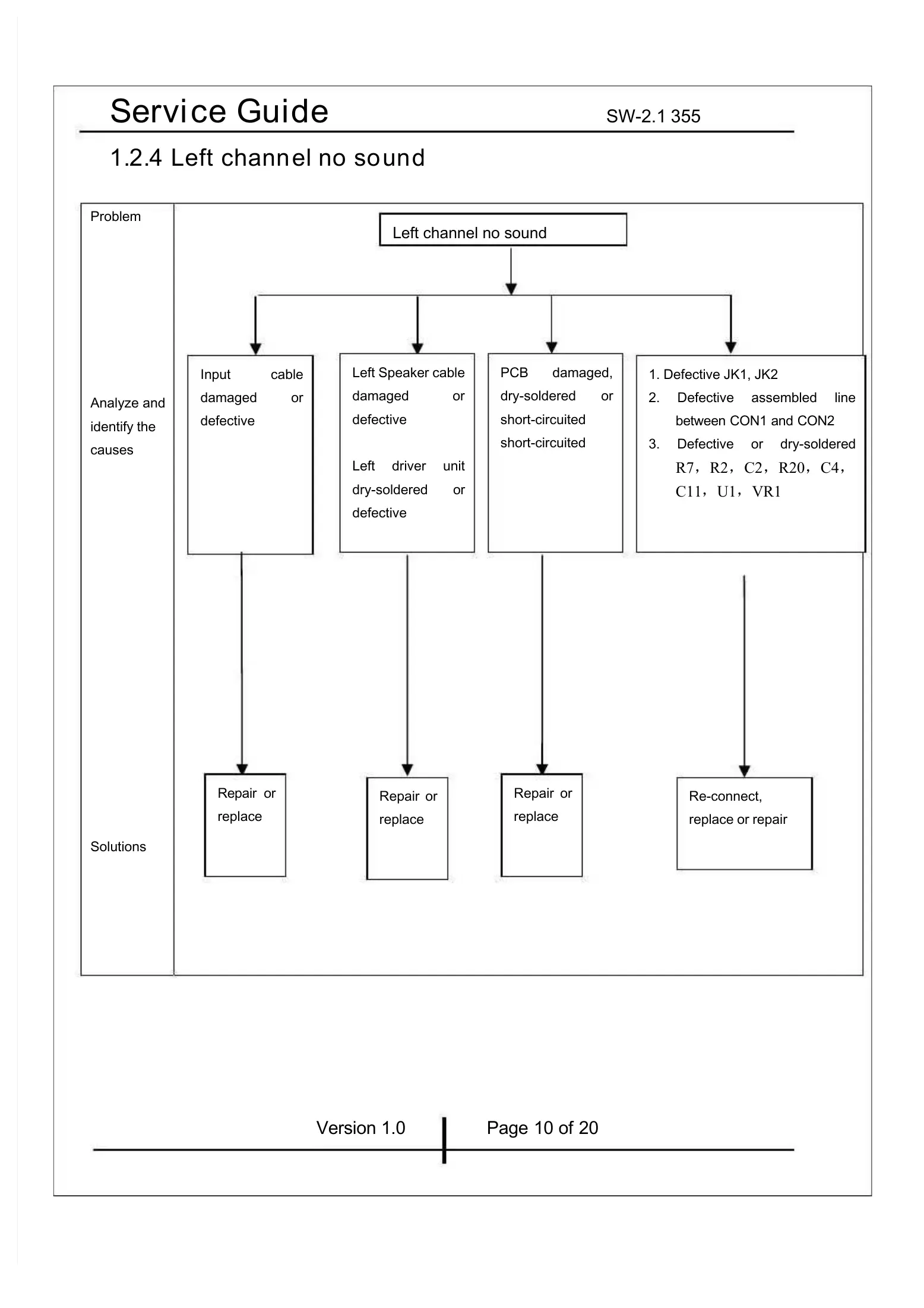 Page #10 background image