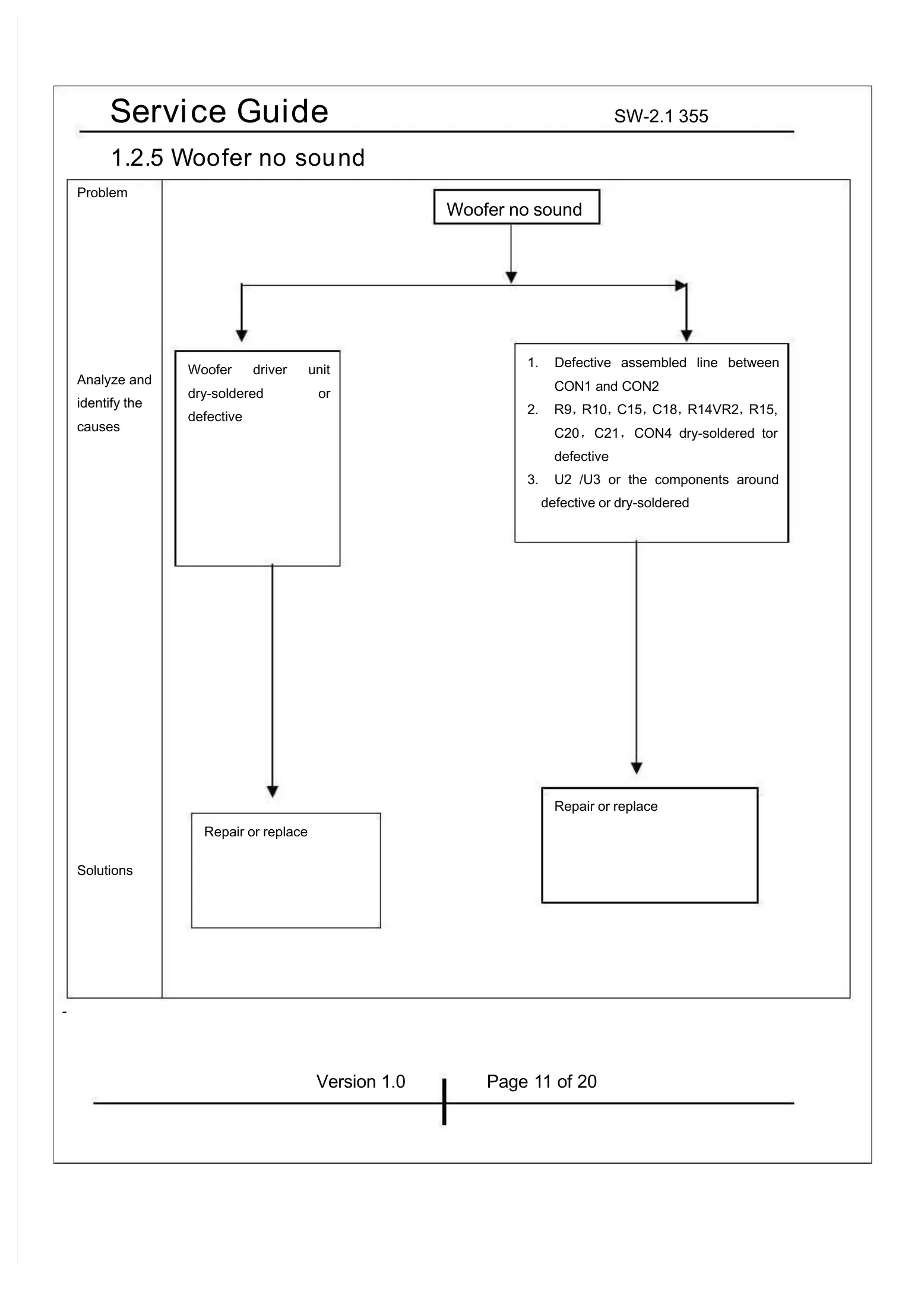 Page #11 background image