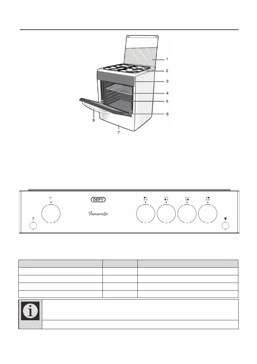 Page #4 background image