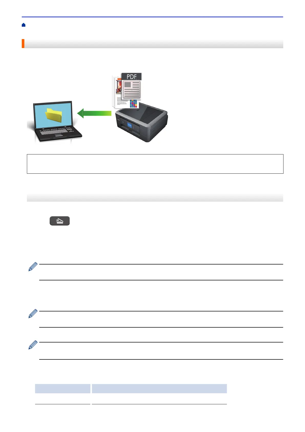 Page #110 background image