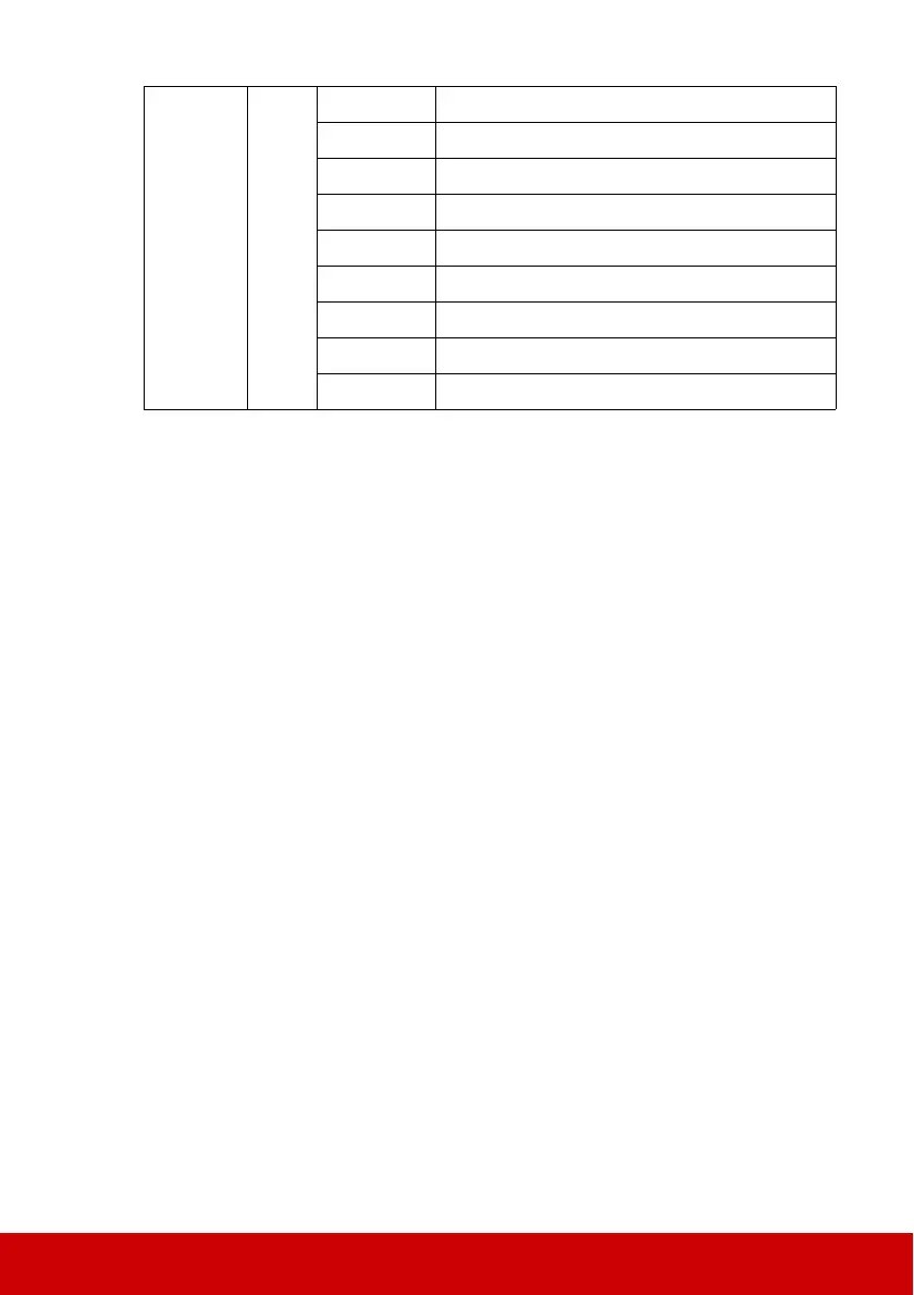 Page #79 background image
