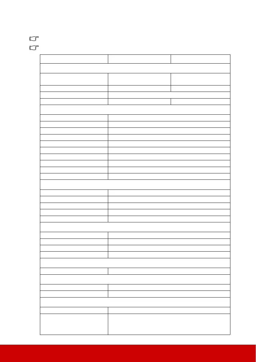 Page #84 background image
